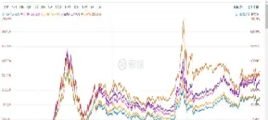 大盘指数基金排名前十名(最好的指数基金排名)_https://www.xmqjcw.com_期货百科_第1张
