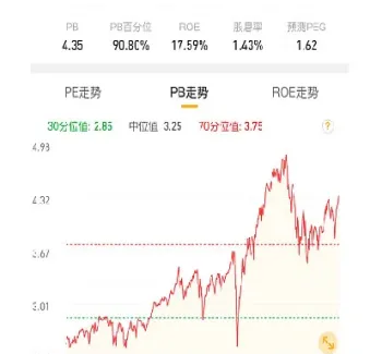 美国标普500指数行情实时(美国标普500指数实时行情最新)_期货百科_第1张_秦聚理财 美国标普500指数行情实时(美国标普500指数实时行情最新)_https://www.xmqjcw.com_期货百科_第1张