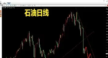 石油期货价格走势最新(国际石油期货价格最新消息)_https://www.xmqjcw.com_期货百科_第1张