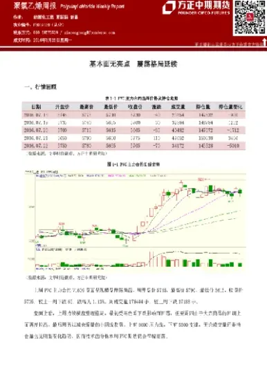 2309聚乙烯期货行情(聚乙烯2209期货价格)_https://www.xmqjcw.com_期货百科_第1张