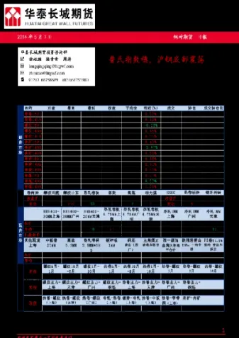 如何查看钢材期货行情(在哪看钢材期货实时行情图)_期货百科_第1张_秦聚理财 如何查看钢材期货行情(在哪看钢材期货实时行情图)_https://www.xmqjcw.com_期货百科_第1张