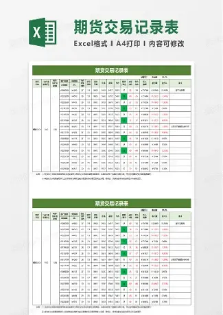 期货实盘交易统计表(期货交易实盘记录)_期货百科_第1张_秦聚理财 期货实盘交易统计表(期货交易实盘记录)_https://www.xmqjcw.com_期货百科_第1张