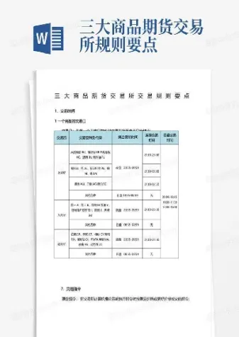 期货交易部最简单三个步骤(期货交易流程详细步骤)_https://www.xmqjcw.com_期货百科_第1张