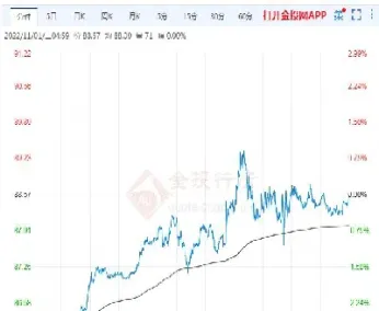 原油期货财经网(股票行情财经网)_https://www.xmqjcw.com_期货百科_第1张