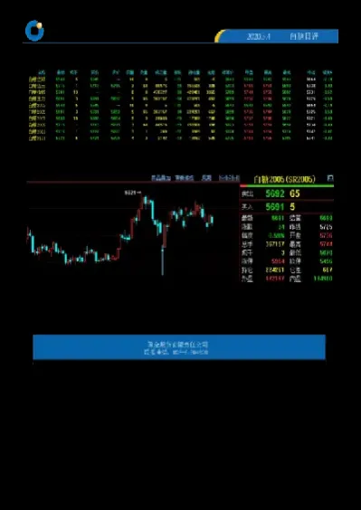 白糖期货最新实时行情(白糖外盘期货实时行情走势)_https://www.xmqjcw.com_期货百科_第1张