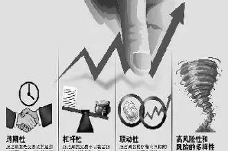 期货投资者不得采用什么方式下达交易指令(期货投资者应遵循的规则)_https://www.xmqjcw.com_期货百科_第1张