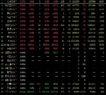 最便宜的期货品种有哪些(目前最便宜的期货品种)_https://www.xmqjcw.com_期货百科_第1张