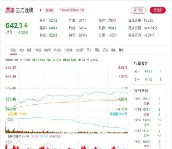 美原油主连实时行情(美原油延时15分钟)_https://www.xmqjcw.com_期货百科_第1张