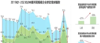 金融未来十年前景(金融未来10年走势)_https://www.xmqjcw.com_期货百科_第1张