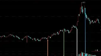 期货持仓量与价格的公式(期货持仓量与价格的公式是什么)_https://www.xmqjcw.com_期货百科_第1张