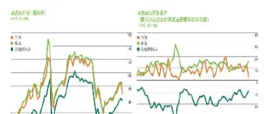 原油期货价格受什么影响(原油期货最新价格)_https://www.xmqjcw.com_期货百科_第1张