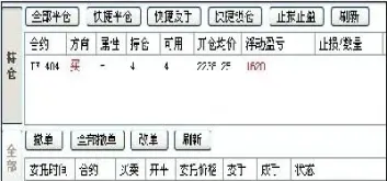 黄金平仓是什么意思(黄金买入平仓和卖出平仓各有什么区别)_https://www.xmqjcw.com_期货百科_第1张