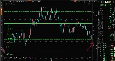 什么是深成指数(深成指数深成指数)_https://www.xmqjcw.com_期货百科_第1张