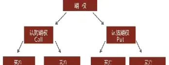 期货市场投资者如何投资(期货市场怎么投资股票)_https://www.xmqjcw.com_期货百科_第1张