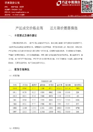 苹果期货分析报告(苹果期货最新行情)_https://www.xmqjcw.com_期货百科_第1张