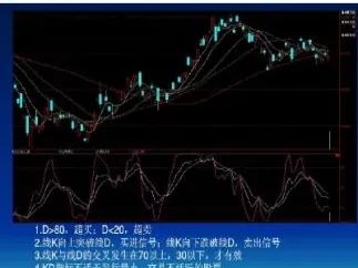 如何看期货走势(如何看期货走势分析)_https://www.xmqjcw.com_期货百科_第1张