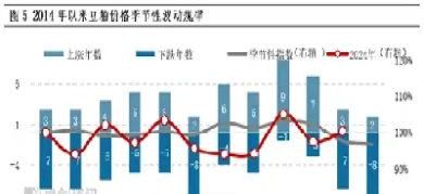 12月豆粕行情(豆粕价格行情今日报价2024)_https://www.xmqjcw.com_期货百科_第1张