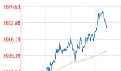 今日期货黄金实时行情(今日期货黄金价)_https://www.xmqjcw.com_期货百科_第1张