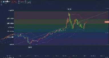 黄金原油走势分析预测(黄金原油走势分析最新)_https://www.xmqjcw.com_期货百科_第1张