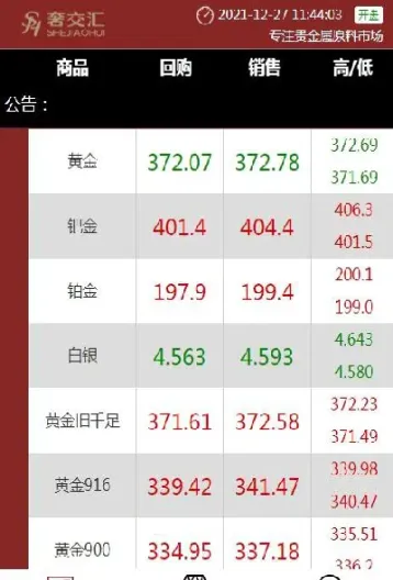 查今天黄金价格(今天黄金回购价格)_期货百科_第1张_秦聚理财 查今天黄金价格(今天黄金回购价格)_https://www.xmqjcw.com_期货百科_第1张