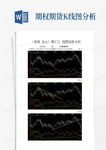 期货k线分析过程(钢材期货走势图k线图分析)_https://www.xmqjcw.com_期货百科_第1张