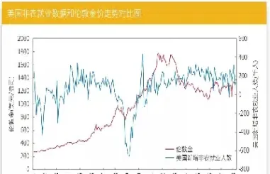 外汇期权的价格受哪些因素影响(外汇期权价格的决定因素)_https://www.xmqjcw.com_期货百科_第1张