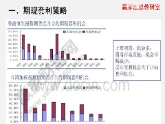 股指期货最新规则(股指期货最新规则解读)_https://www.xmqjcw.com_期货百科_第1张