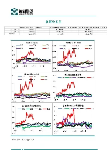 和讯期货国内行情(和讯期货国内行情分析)_https://www.xmqjcw.com_期货百科_第1张
