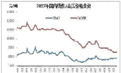橡胶2101期货价格走势(橡胶2201期货合约)_https://www.xmqjcw.com_期货百科_第1张
