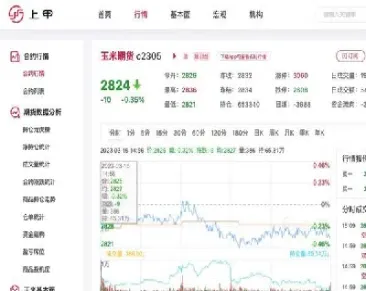 玉米期货最全口诀(玉米期货短线技巧)_https://www.xmqjcw.com_期货百科_第1张