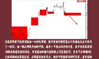 原油期货主力合约重挫(国际油价重挫原油期货)_https://www.xmqjcw.com_期货百科_第1张