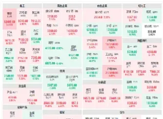 镍期货行情最新消息(伦敦镍期货k线行情)_https://www.xmqjcw.com_期货百科_第1张
