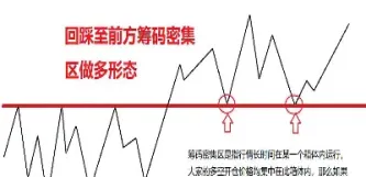 期货图解和证券图解一样吗(证券和期货有什么区别)_期货百科_第1张_秦聚理财 期货图解和证券图解一样吗(证券和期货有什么区别)_https://www.xmqjcw.com_期货百科_第1张