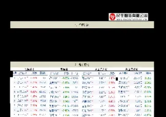 期货评论在哪里看(期货早评在哪里看)_https://www.xmqjcw.com_期货百科_第1张