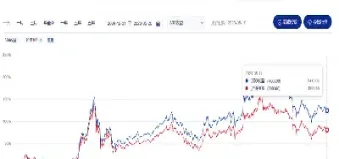 沪深300交割价(沪深300交易)_https://www.xmqjcw.com_期货百科_第1张