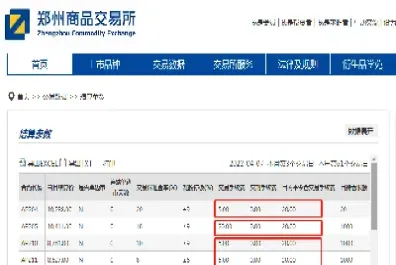 苹果期货1手保证金多少(期货苹果保证金的计算公式)_https://www.xmqjcw.com_期货百科_第1张