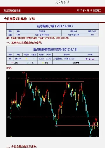 期货一个品种最大仓位(仓位最大的期货品种)_https://www.xmqjcw.com_期货百科_第1张