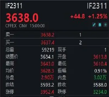 沪深300期货报价点数(沪深300期货价格计算)_https://www.xmqjcw.com_期货百科_第1张