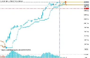 道琼斯工业平均指数查询(道琼斯工业平均指数k线图)_https://www.xmqjcw.com_期货百科_第1张