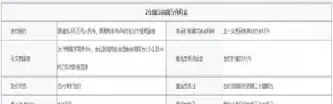 超国债期货合约是(国债期货合约交易规则)_https://www.xmqjcw.com_期货百科_第1张