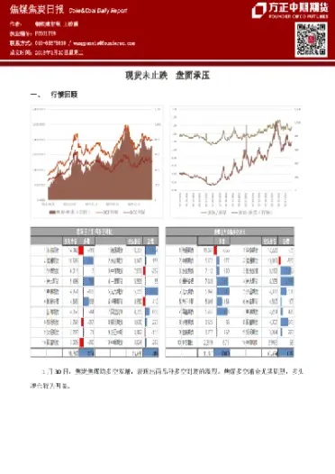 焦煤期货行情上涨(焦煤2205期货行情)_期货百科_第1张_秦聚理财 焦煤期货行情上涨(焦煤2205期货行情)_https://www.xmqjcw.com_期货百科_第1张