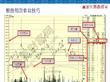 期货如何拉升价格(期货怎么拉高价格)_https://www.xmqjcw.com_期货百科_第1张