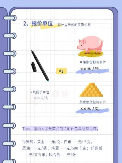 期货里的组合持仓(期货的持仓是多空加一起的吗)_期货百科_第1张_秦聚理财 期货里的组合持仓(期货的持仓是多空加一起的吗)_https://www.xmqjcw.com_期货百科_第1张