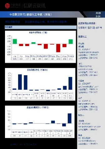 今天美国原油库存报告(美国原油库存数据下次公布时间)_https://www.xmqjcw.com_期货百科_第1张