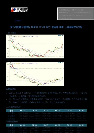 聚丙烯2305最新期货行情(聚丙烯2201期货大盘)_期货百科_第1张_秦聚理财 聚丙烯2305最新期货行情(聚丙烯2201期货大盘)_https://www.xmqjcw.com_期货百科_第1张