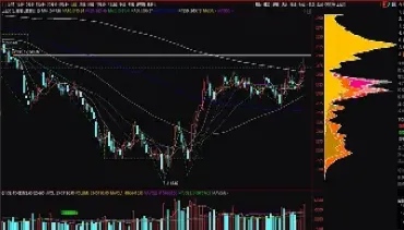上证指数最新价600590(上证指数60日均线)_https://www.xmqjcw.com_期货百科_第1张