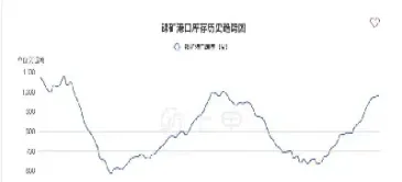 沪镍期货上市价格走势(沪镍期货上市价格走势最新)_https://www.xmqjcw.com_期货百科_第1张
