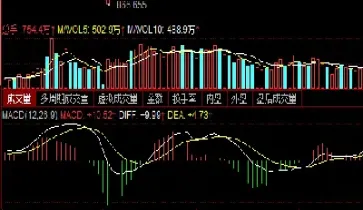 沪市几点开始交易(沪市几点开盘几点收盘)_https://www.xmqjcw.com_期货百科_第1张