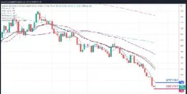 恒指期货和恒生指数(恒指期货和恒生指数的关系)_https://www.xmqjcw.com_期货百科_第1张