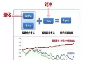 如何投资期货基金(如何投资期货理财)_期货百科_第1张_秦聚理财 如何投资期货基金(如何投资期货理财)_https://www.xmqjcw.com_期货百科_第1张